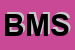 Logo di BL MEDICALE SRL