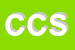 Logo di COSMETIC COMPANY SRL