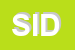 Logo di SIDEMA SRL