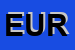Logo di EUROTOOL (SRL)