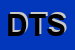 Logo di DITTA TERILLI SRL