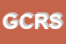 Logo di GRANDI CUCINE -REBA SNC DI GOBBINI-BARONI e C