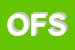 Logo di ORTOPEDIA FORESTI SRL