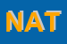 Logo di NATURAMICA