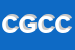 Logo di CASUAL GROSS CENTER CGCSRL