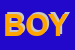 Logo di BOYSLOFT