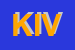 Logo di KIVIS