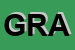 Logo di GRAZIELLA SRL