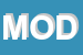 Logo di MODITALIA (SRL)