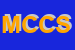 Logo di MOLINARI CRISTINA e C SNC