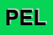 Logo di PELCONF