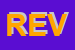 Logo di REVE