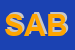 Logo di SABALINO
