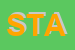 Logo di STARTER SRL