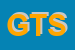 Logo di GS TRADING SRL