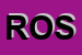 Logo di ROSANNA