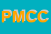 Logo di PELLICCERIA MARAGLIO DI COMPAGNONI E C (SNC)
