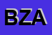 Logo di BIRIBIMBI DI ZACCARIA ALESSANDRA