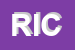 Logo di RICHIEDEI SRL