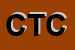Logo di COSI-TABELLINI DI TABELLINI E C SNC