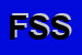 Logo di FAMILIA SERVICE SRL