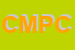 Logo di CENTRO MACCHINE PER CUCIRE MAGLIERIA