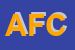 Logo di APOLLONIO F e C SPA