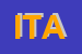 Logo di ITALCART (SRL)