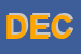Logo di DECORVETRO