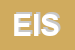 Logo di EOS INFORMATICA SRL