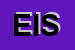 Logo di EOS INFORMATICA SRL