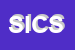Logo di SIGECO IDEE COMPUTERS SRL