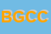 Logo di BELLERI G E C CICLI SNC