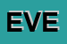 Logo di EVENTO (SRL)