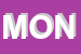 Logo di MONILI