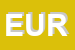 Logo di EUROTEL