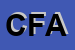 Logo di CAFFI FRANCO ANTICHITA-