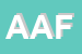 Logo di AF DI ASSONI e FRACASSI SNC