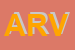 Logo di ARVE