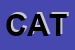 Logo di CATE