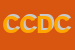 Logo di CM DI COLOMBINI DARIO e C SNC