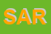 Logo di SARE