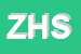 Logo di ZB HOTELS SRL