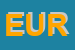 Logo di EUROPIZZA