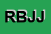 Logo di RISTORANTE BAR DI JIANG JINXIAO e GENNY SAS