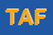 Logo di TRATTORIA ANTICA FONTE SAS