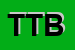 Logo di TRATTORIA TONE E BATISTA