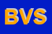 Logo di BAR VICTORIAN SRL