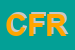 Logo di CAFFE-FLORIAM RESTAURANT