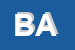 Logo di BAR ABBA